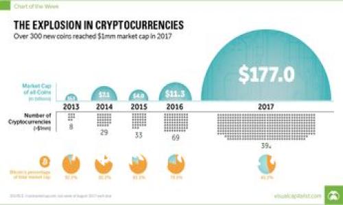 USDT如何从OK交易所提取到TP钱包？详细步骤与注意事项